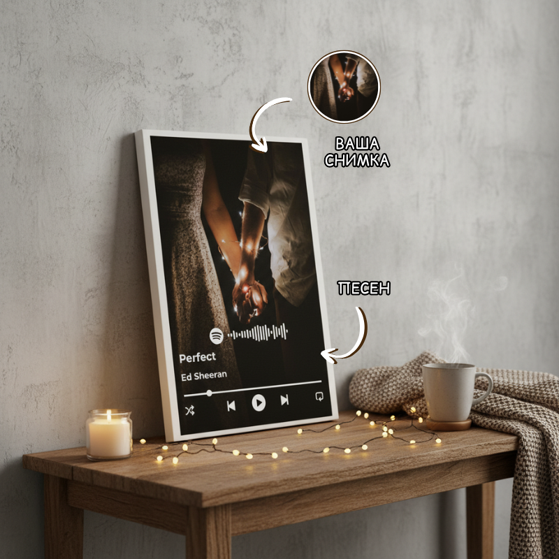 Картина със снимка и Spotify плейър