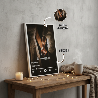 Картина със снимка и Spotify плейър