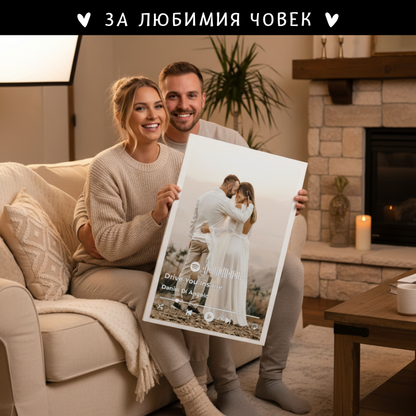 Картина със снимка и Spotify плейър