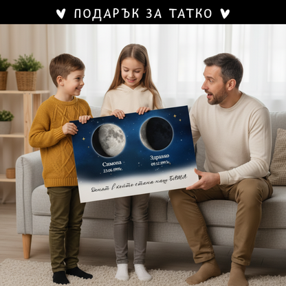 Денят в който стана наш баща - Картина с фазите на Луната