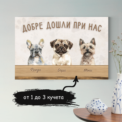 Картина с аватар на вашето куче - Добре дошли при нас