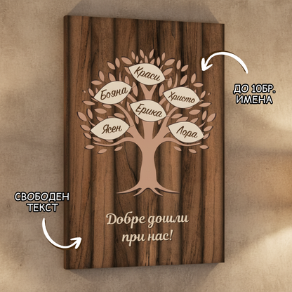 Семейно дърво - картина