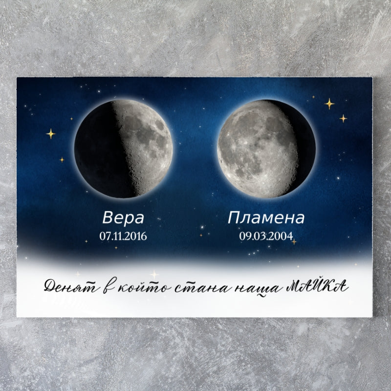 Денят в който стана наша МАЙКА - Картина с фазите на Луната