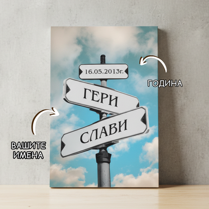 Картина - табела пресечна точка